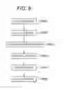 Fig. 10 - Charged particle beam apparatus