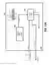 Fig. 32 - Sub-pulsing during a state
