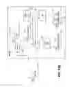 Fig. 33 - Sub-pulsing during a state