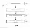 Fig. 06 - REMOVAL OF NON-CLEAVED/NON-TRANSFERRED MATERIAL FROM DONOR SUBSTRATE