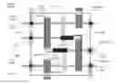 Fig. 01 - Methods, apparatus and system for a passthrough-based architecture