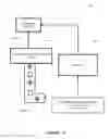 Fig. 08 - Methods, apparatus and system for a passthrough-based architecture