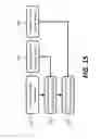 Fig. 21 - Devices with a single metal layer