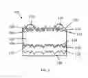 Fig. 02 - Flexible silicon infrared emitter