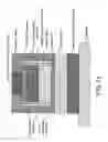 Fig. 40 - Magnetoresistive stack/structure and method of manufacturing same