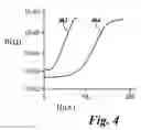 Fig. 04 - Textured memory cell structures