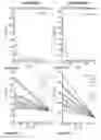 Fig. 08 - Formation and structure of lyotropic liquid crystalline mesophases in donor-acceptor semiconducting polymers