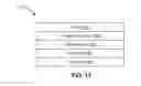 Fig. 07 - Functionalized pyranopyran-derived acceptors for donor-acceptor polymers