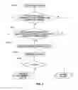 Fig. 04 - Method of eliminating leakage from fuel tank valve