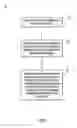 Fig. 09 - Dynamic information storage to enable angle-of-arrival smart antennas