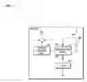 Fig. 02 - Interrupting device, interrupting method, and computer program