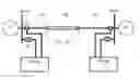 Fig. 01 - Method for protection in a mixed power transmission line