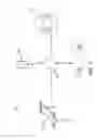 Fig. 02 - HOME CHARGING AND POWER BACK UP UNIT