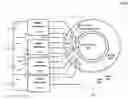 Fig. 01 - Dynamically reconfigurable motors and generators and systems with efficiency optimization