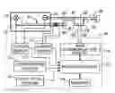 Fig. 01 - Management system embedded in an industrial vehicle