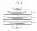 Fig. 09 - METHOD AND APPARATUS FOR NETWORK COMMUNICATION IN WIRELESS POWER TRANSMISSION SYSTEM