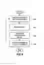 Fig. 07 - Vessel communications systems and methods