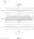 Fig. 07 - Burst-mode discrete multi-tone for networks