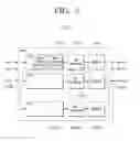 Fig. 09 - Transmitting apparatus and non-uniform constellation mapping method thereof