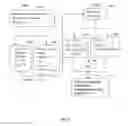 Fig. 09 - System and method for providing secure collaborative software as a service (SaaS) attestation service for authentication in cloud computing