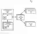 Fig. 01 - SSL gateway with integrated hardware security module