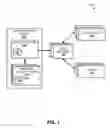 Fig. 02 - SSL gateway with integrated hardware security module