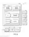 Fig. 16 - METHOD AND APPARATUS FOR SEAMLESS REMOTE RENEWAL OF OFFLINE GENERATED DIGITAL IDENTITY CERTIFICATES TO FIELD DEPLOYED HARDWARE SECURITY MODULES