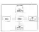 Fig. 01 - TERMINAL AND METHOD OF CONTROLLING SAME