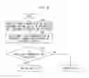 Fig. 07 - TERMINAL AND METHOD OF CONTROLLING SAME