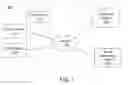 Fig. 02 - APPLYING USER-SPECIFIED PERMISSIONS TO DISTRIBUTION OF CONTENT ITEMS TO SOCIAL NETWORKING SYSTEM USERS