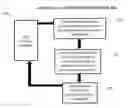 Fig. 01 - System, method, and recording medium for adjusting ambience of a room