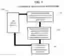 Fig. 02 - System, method, and recording medium for adjusting ambience of a room