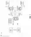 Fig. 02 - Adaptive load balancing for single active redundancy using EVPN designated forwarder election