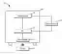 Fig. 01 - Determining a physical position of an electronic device