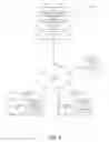 Fig. 02 - Analytics for edge devices
