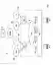 Fig. 02 - Mobile gateway redundancy with active standby