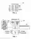 Fig. 06 - Producing routing messages for voice over IP communications