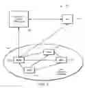 Fig. 02 - Using PCE as SDN controller
