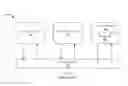 Fig. 02 - Network processing unit (NPU) integrated layer 2 network device for layer 3 offloading