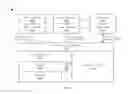 Fig. 06 - Network processing unit (NPU) integrated layer 2 network device for layer 3 offloading