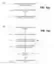 Fig. 02 - Generating a packet processing pipeline definition