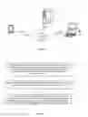 Fig. 02 - Method, system and terminal for deleting a sent message in instant message communication