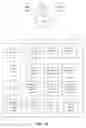 Fig. 09 - Resource management of social network applications