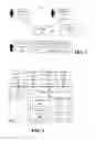 Fig. 02 - Security and prevention of information harvesting from user interfaces