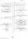 Fig. 08 - SELECTING APPLICATIONS FOR MESSAGE HANDLING