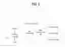 Fig. 03 - Systems and methods for accelerated pattern matching
