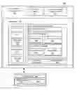 Fig. 01 - Appended key ID for key identification during data encryption