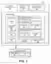 Fig. 02 - Appended key ID for key identification during data encryption