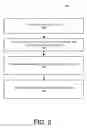 Fig. 06 - Appended key ID for key identification during data encryption