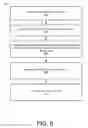 Fig. 07 - Appended key ID for key identification during data encryption